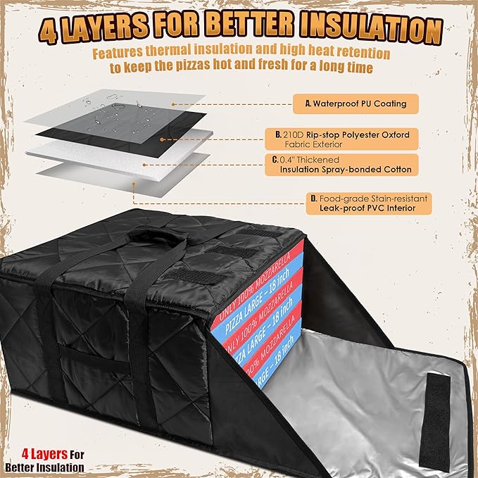 MyLifeUNIT Pizza Bag for Delivery, Thermal Insulated Pizza and Food Delivery Bag - Image 3