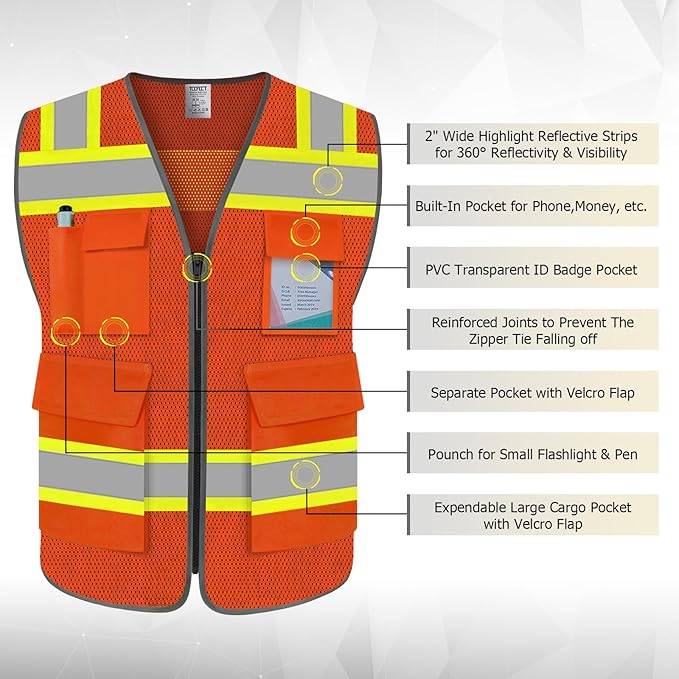 TCCFCCT High Visibility Vest 5 Pockets Mesh Reflective Safety Vest - Image 3