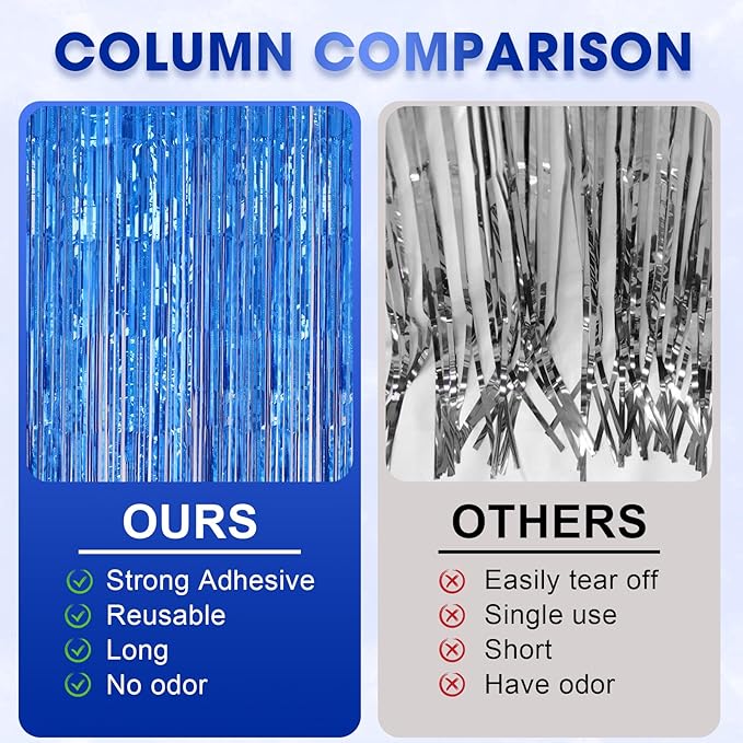 3 Pack 3.3 x 8.2 ft Laser Blue Foil Fringe Backdrop Curtains, Tinsel Streamers - Image 6
