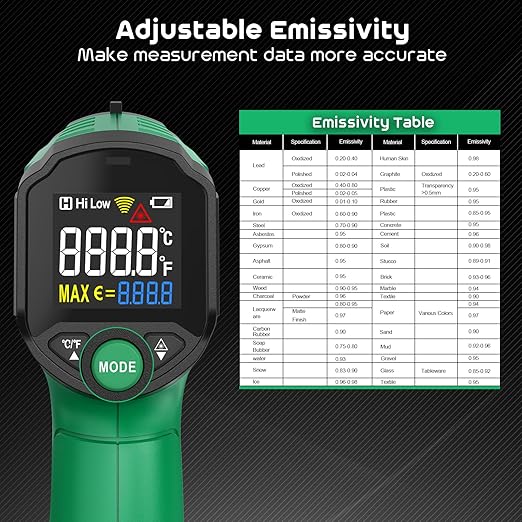 Infrared Thermometer Gun, SQECH Laser Thermometer Gun -58℉～1112℉, Non-Contact - Image 5