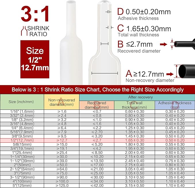 Chanzon 3:1 Ratio 1/2" Heat Shrink Tubing - Image 3
