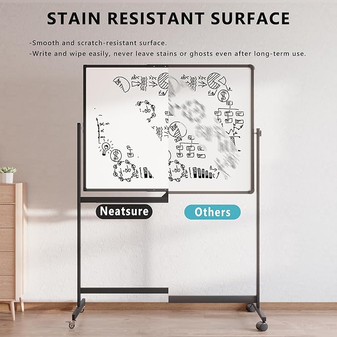 Large Rolling Whiteboard on Wheels - Image 5