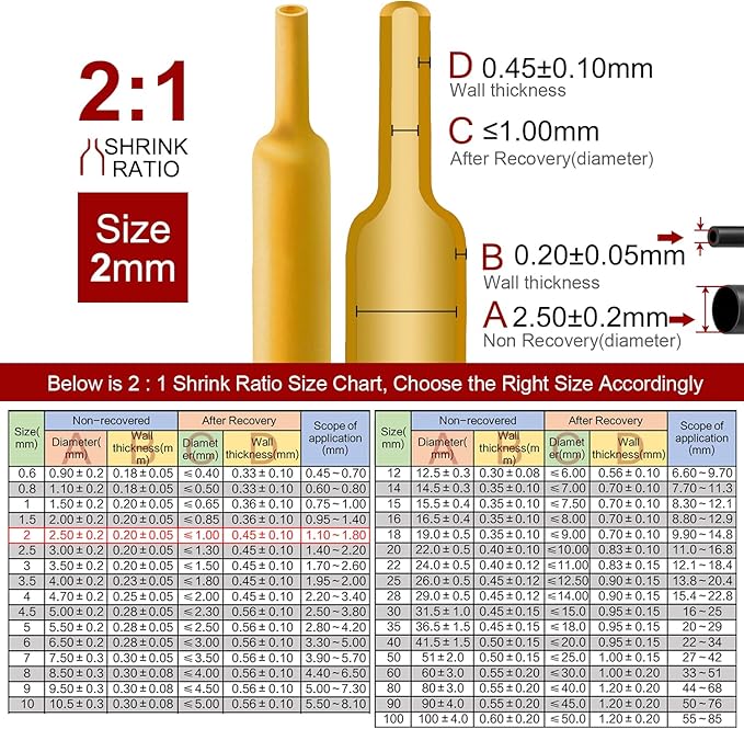 Chanzon 2:1 Ratio 5/64" Heat Shrink Tubing 8Ft Roll Yellow Polyolefin Sleeving - Image 3