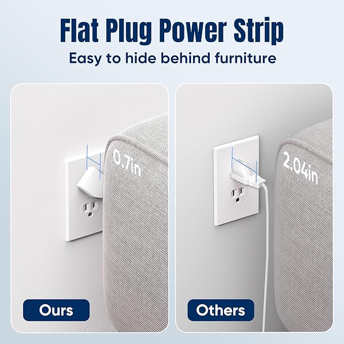 15 FT Flat Plug Surge Protector Power Strip, 11 Multiple AC Outlets - Image 5