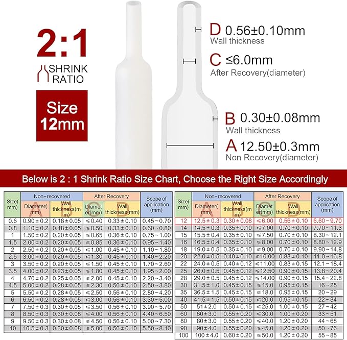 Chanzon 2:1 Adhesive Heat Shrink Tubing - 80ft Roll - Image 2