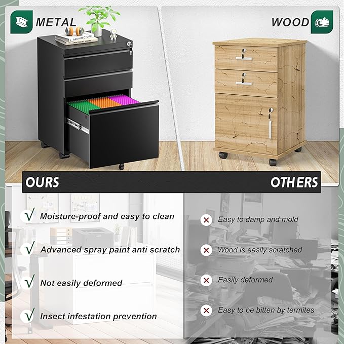 Superday File Cabinet 3 Drawer, Metal Rolling Vertical Filing Cabinet - Image 6