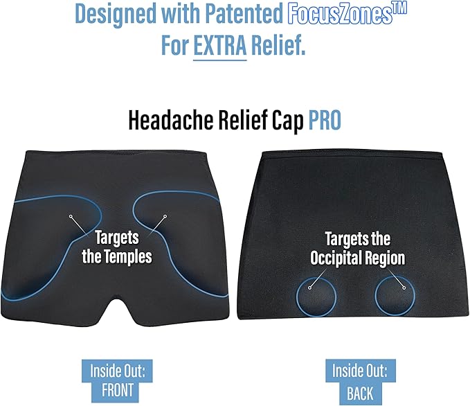 TheraICE Migraine Relief Cap PRO, Headache Relief Cap, Ice Face Mask, Cold - Image 4