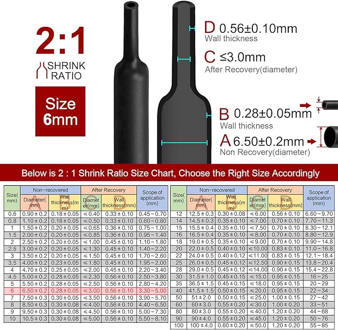 Chanzon 2:1 Ratio - 80Ft Roll - 1/4" Heat Shrink Tubing 2:1 Black Polyolefin - Image 3