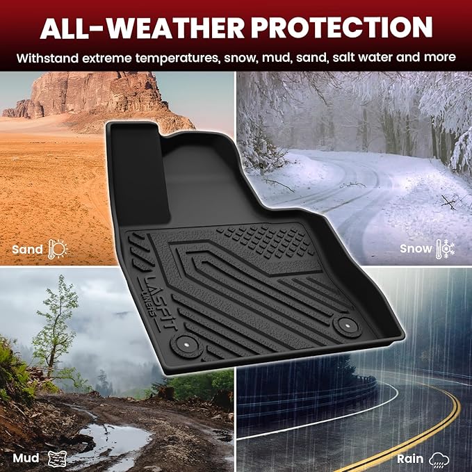 LASFIT Floor Mats for 2026 2025 2024 2023 2022 Ford Explorer 6 Seats, Custom - Image 4