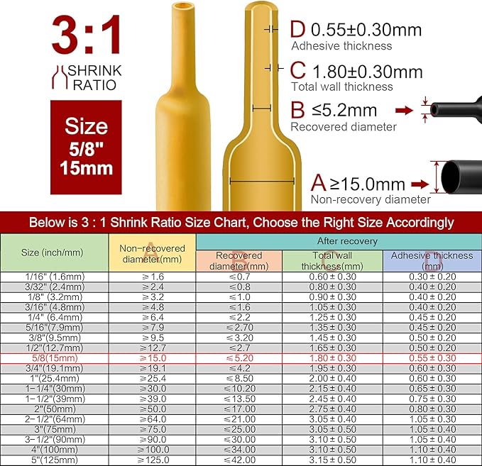 Chanzon 3:1 Ratio 5/8" Heat Shrink Tubing - Image 3