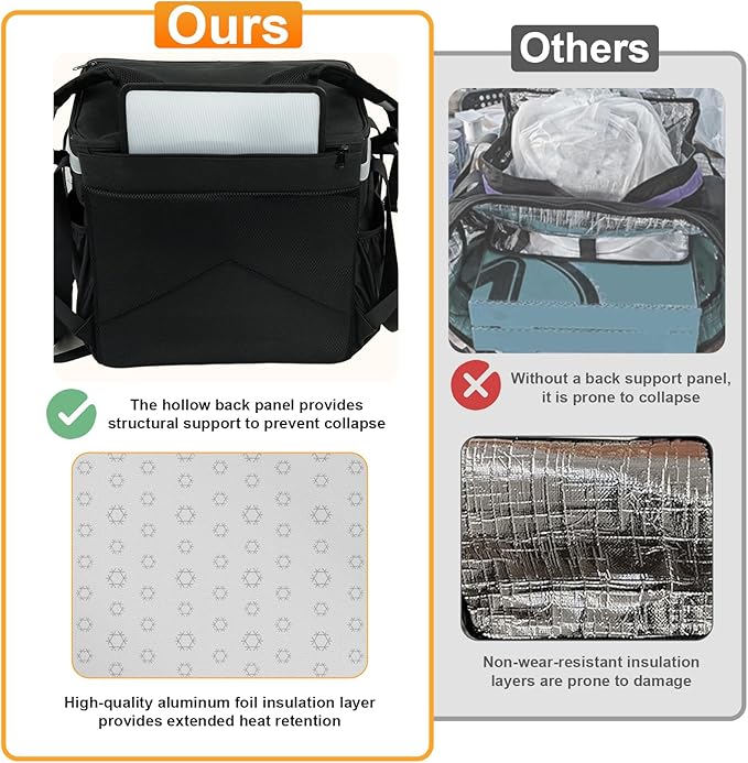 Food Delivery Backpack, Expandable Delivery Backpacks - Image 4