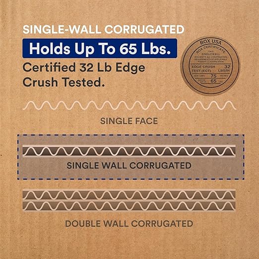 BOX USA Moving Boxes Medium 20-Pack 18x14x12" - Image 4