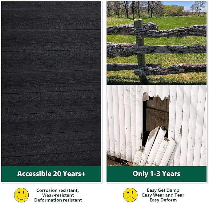 6ft x 6ft Outdoor Privacy Fence, Wind Resistant, Wood Plastic Composite Fence - Image 4