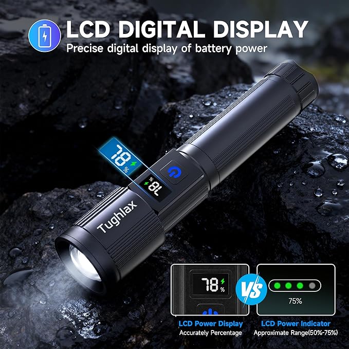 4Pack Rechargeable Flashlights High Lumens 9900LX, LED Flashlight Rechargeable - Image 7
