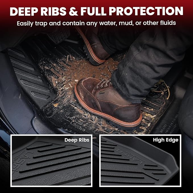 LASFIT Floor Mats 2015-2023 for Dodge Challenger RWD, All Weather TPE Custom - Image 4
