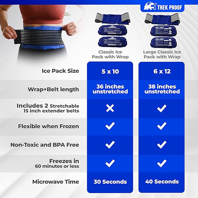 Ice Pack – Reusable Hot and Cold Therapy Gel Wrap Support Injury Recovery - Image 2