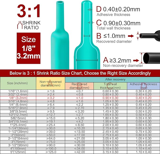 Chanzon 3:1 Ratio 1/8" Heat Shrink Tubing - Image 3