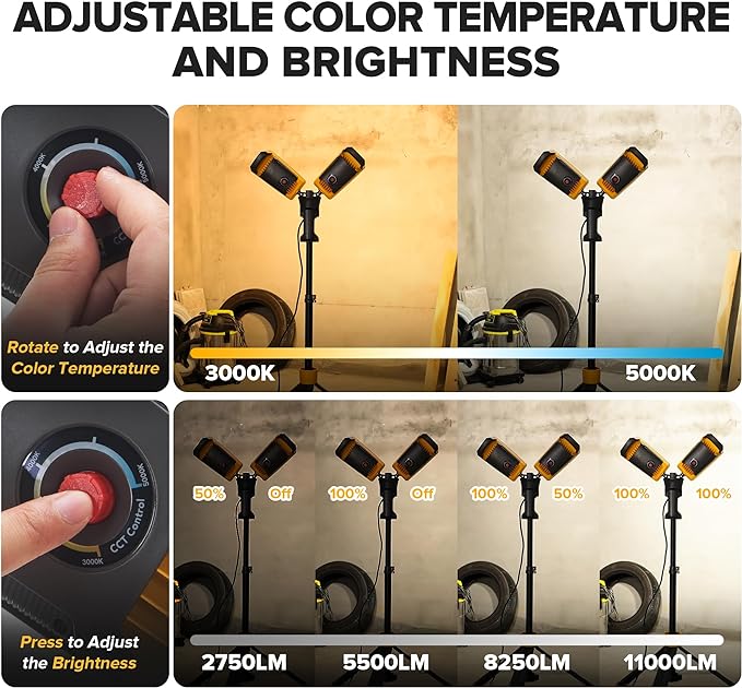 LUTEC 【Upgraded】 6290Max 11000 Lumen 92W Dimmable LED Work Light - Image 3