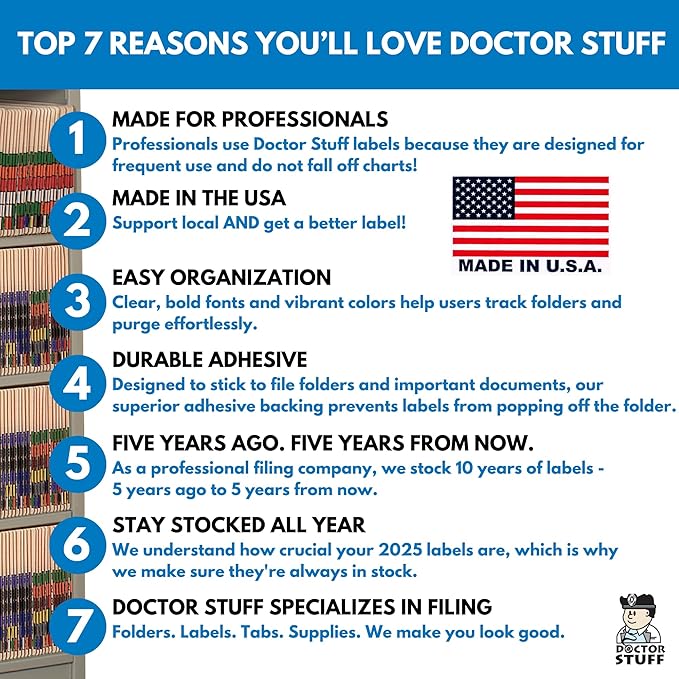 2024 Year Stickers, Doctor Stuff 2024 Chart Stickers, Ringbook Sheets, Reynolds - Image 2