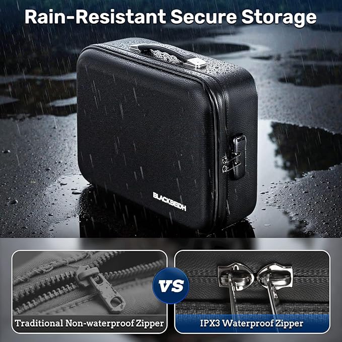 BlackSmith Fireproof Document Box, 4200°F Heat Resistant & Waterproof Hard Case - Image 2