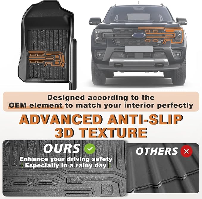 TripleAliners Floor Mats Compatible - Image 5
