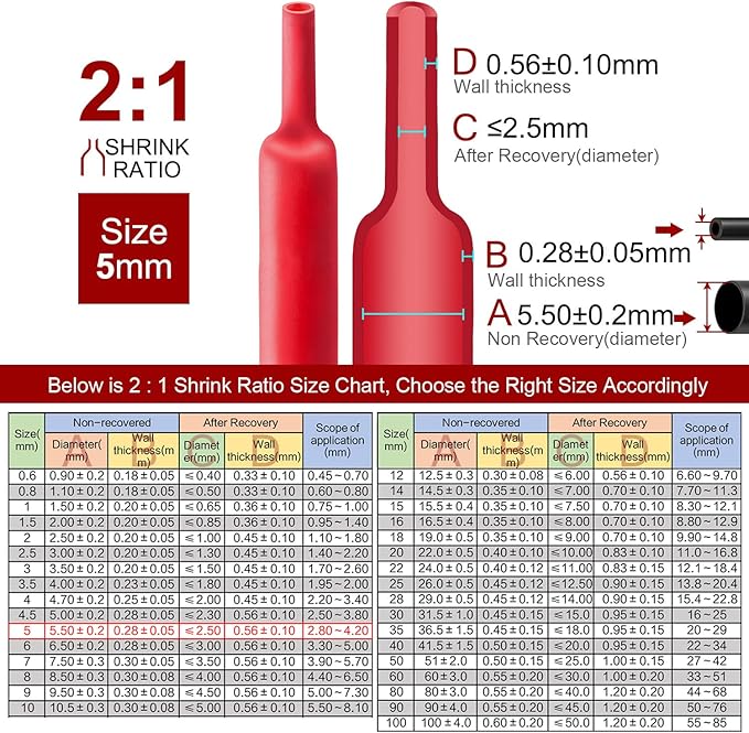Chanzon 2:1 Ratio - 80Ft Roll - 3/16" Heat Shrink Tubing 2:1 Red Polyolefin - Image 3