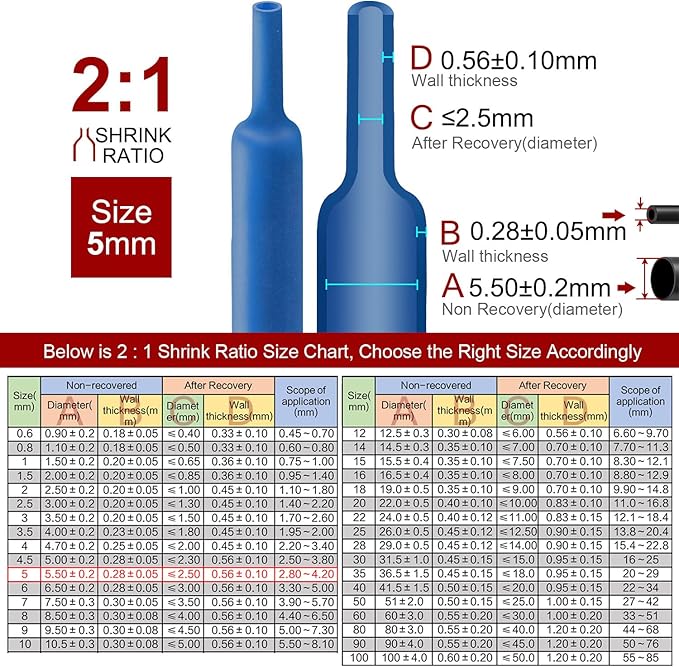 Chanzon 2:1 Ratio - 80Ft Roll - 3/16" Heat Shrink Tubing 2:1 Blue Polyolefin - Image 3