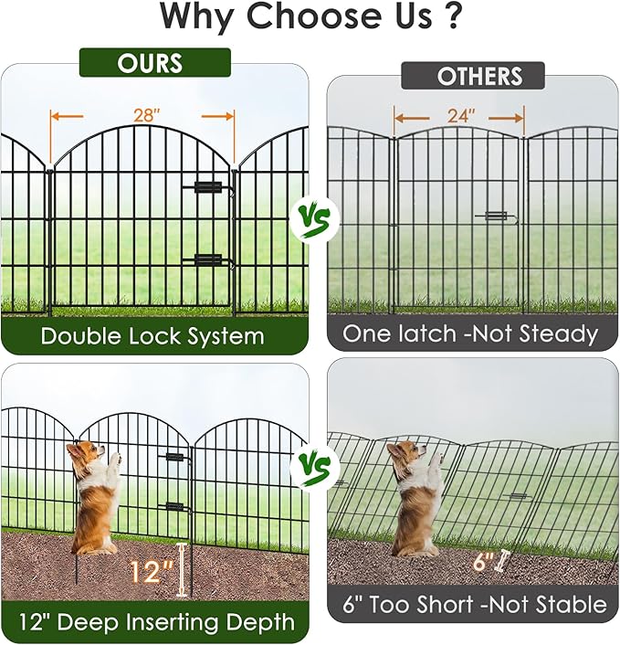 Metal Garden Fence with Gate 28in x 37.3ft, 1 Gate + 15 Panels Dog Fences - Image 3