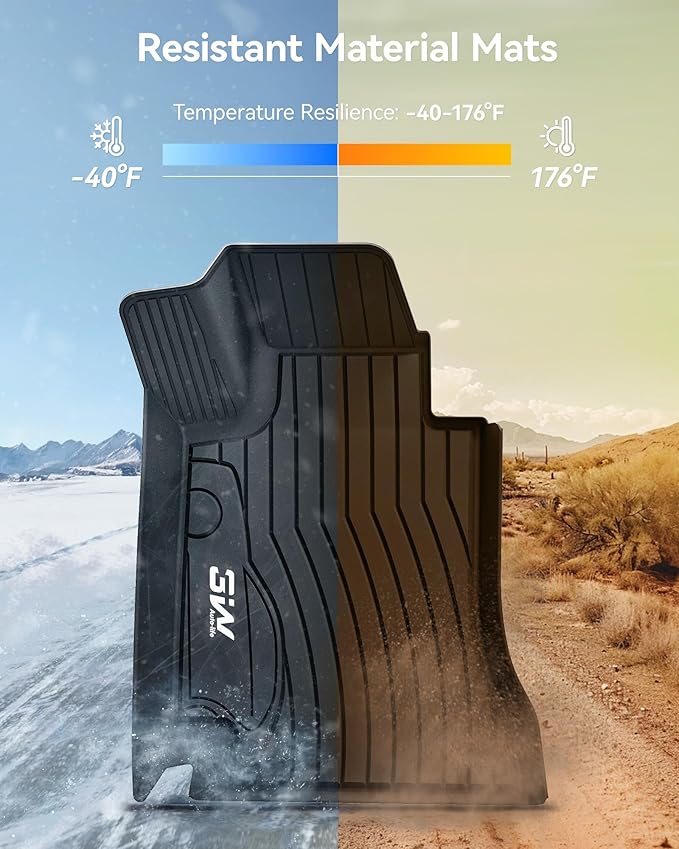 3W Floor Mats & Cargo Liner for Benz C-Class 2022-2026, TPE All Weather Floor - Image 7