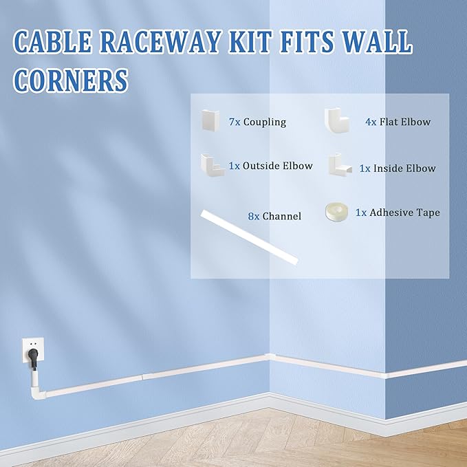Small Wire Covers on Wall - Image 6