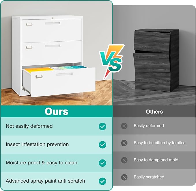 SISESOL 3 Drawer Lateral File Cabinet - Image 8