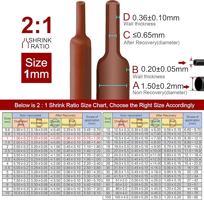 Chanzon 2:1 Ratio - 80Ft Roll - 1/24" Heat Shrink Tubing 2:1 Brown Polyolefin - Image 3