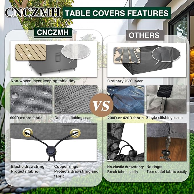 Square Heavy Duty Patio Table Covers Waterproof, 600D Outdoor Dining Table and - Image 5