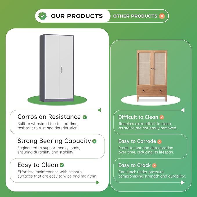 INTERGREAT Metal Storage Cabinet - Image 5