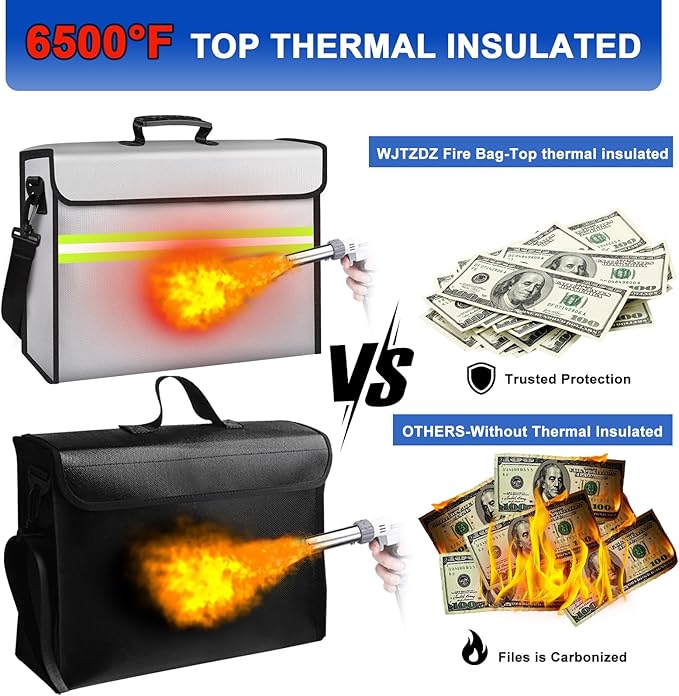 File Organizer Bag with Removable Folder Layers/Wallet, 6500°F Fireproof - Image 4