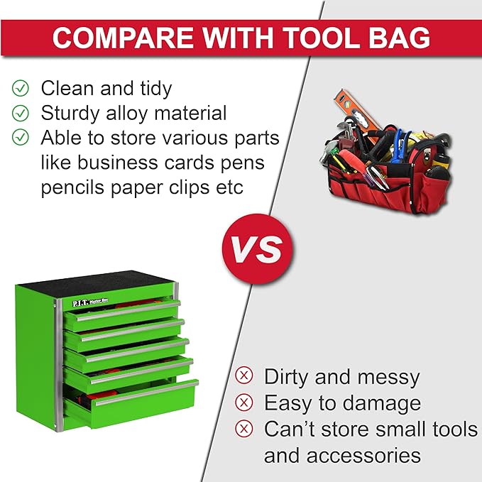 P.I.T. Mini Green Tool Box, Portable 5-Drawer Micro Roll Cab Steel Tool Box - Image 7