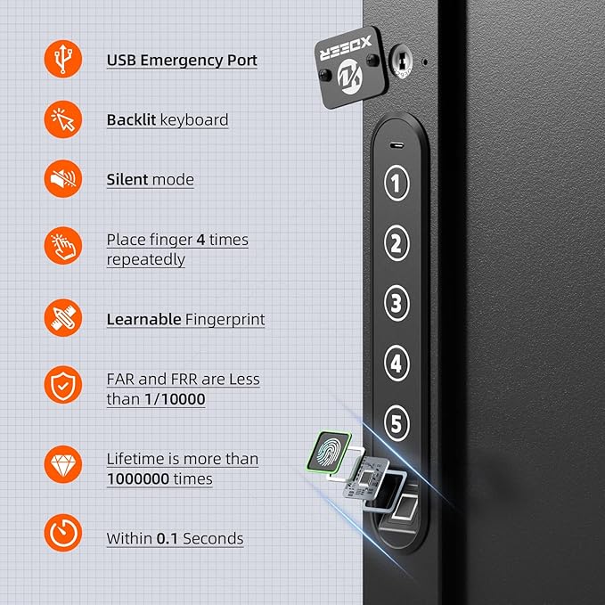 XDeer 60-Key Biometric Lock Box, Wall Mount - Image 6