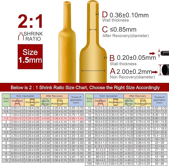 Chanzon 2:1 Ratio 1/16" Heat Shrink Tubing 8Ft Roll Yellow Polyolefin Sleeving - Image 3