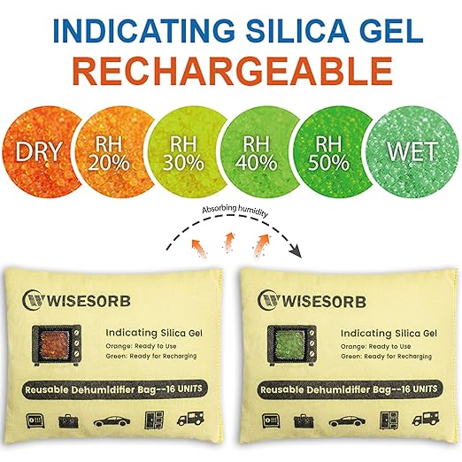 4 Pack 240G Reusable Silica Gel Desiccant Dehumidifier Bags, Color Indicating - Image 4