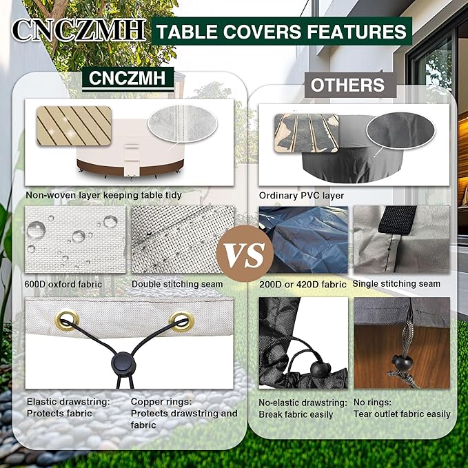 Heavy Duty Patio Furniture Covers Waterproof, 600D Round Outdoor Furniture - Image 5