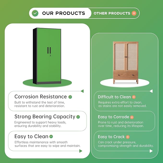 INTERGREAT Metal Storage Cabinet - Image 4