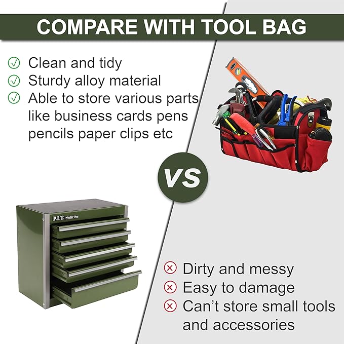 P.I.T. Mini Army Green Tool Box, Portable 5-Drawer Micro Roll Cab Steel Tool Box - Image 9