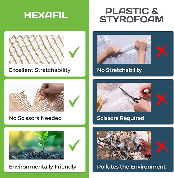 HexcelPack HexaFil Honeycomb Packing Paper - Image 4