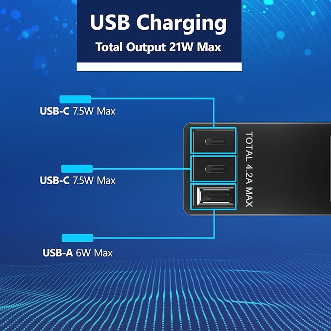 LIDER Surge Protected Outlet Extender, 4-Outlet Power Strip, 21W USB Type-A - Image 2