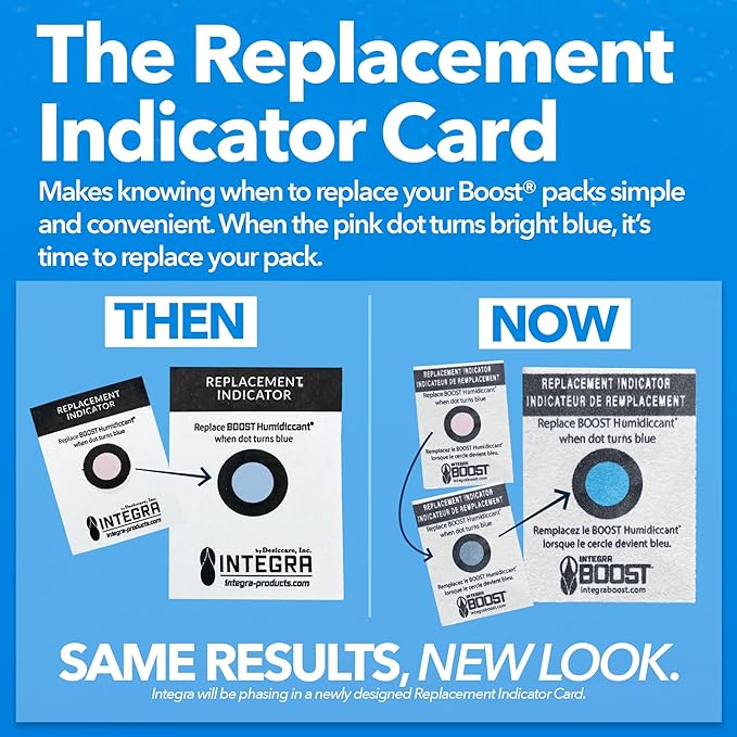 Integra Boost 55% RH Level - Image 3