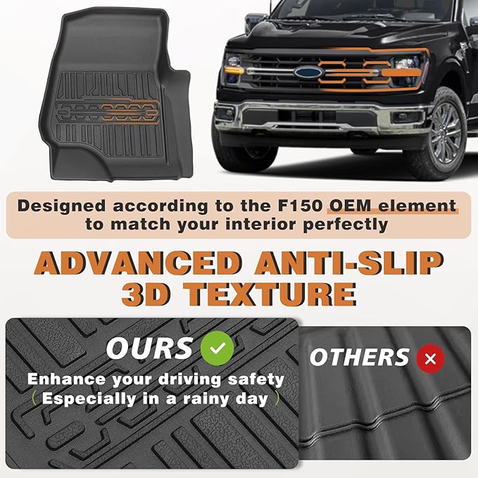 TripleAliners Floor Mats All Weather Liner Compatible - Image 3