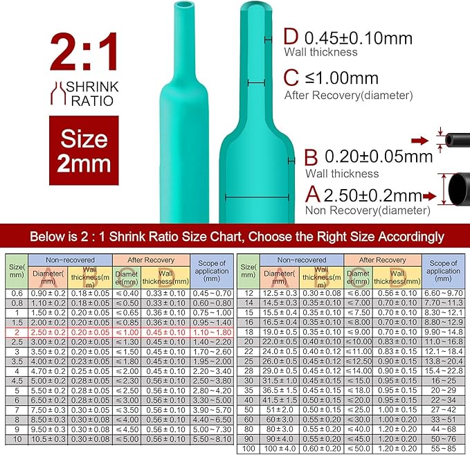 Chanzon 2:1 Ratio - 80Ft Roll - 5/64" Heat Shrink Tubing 2:1 Green Polyolefin - Image 3