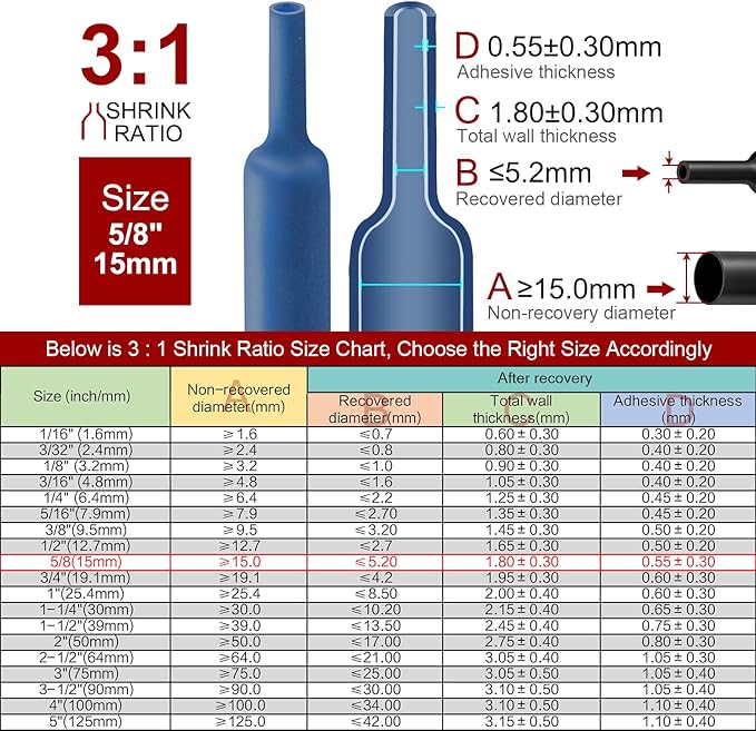 Chanzon 3:1 Ratio 5/8" Heat Shrink Tubing - Image 3