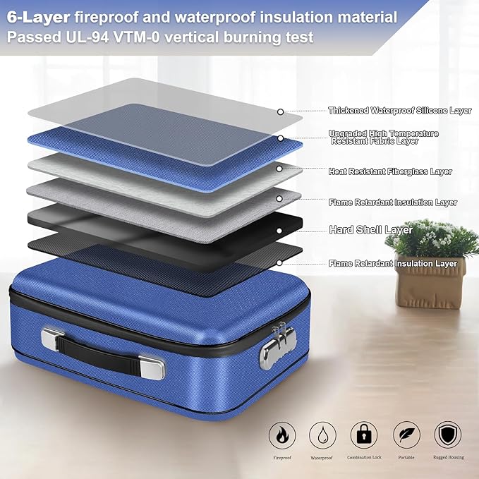 Fireproof Document Box, Hard Shell Fireproof Box, Document Organizer - Image 3