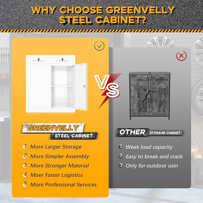 Greenvelly Metal Storage Cabinet - Image 3